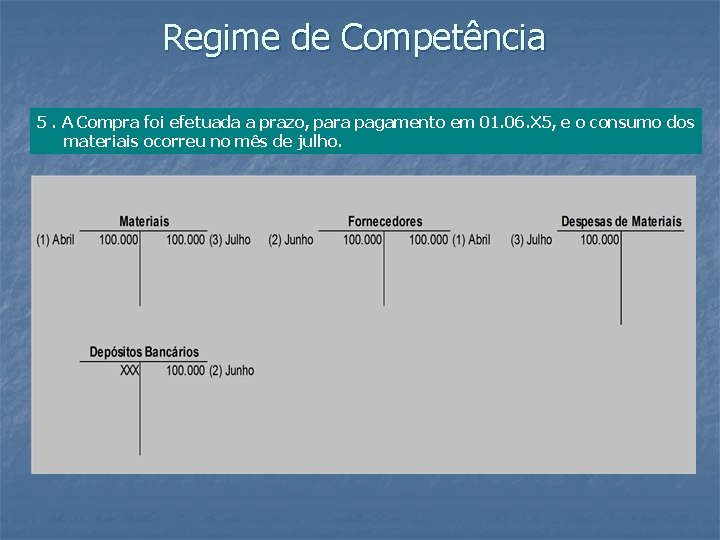 Regime de Competência 5. A Compra foi efetuada a prazo, para pagamento em 01.