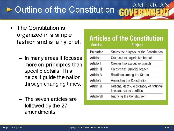 Essential Question How has the Constitution lasted through