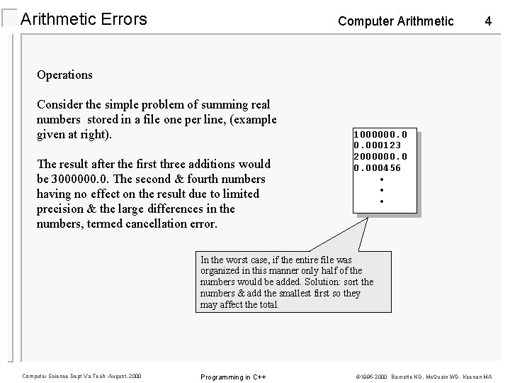 Arithmetic Errors Computer Arithmetic 4 Operations Consider the simple problem of summing real numbers Arithmetic Errors Computer Arithmetic 4 Operations Consider the simple problem of summing real numbers