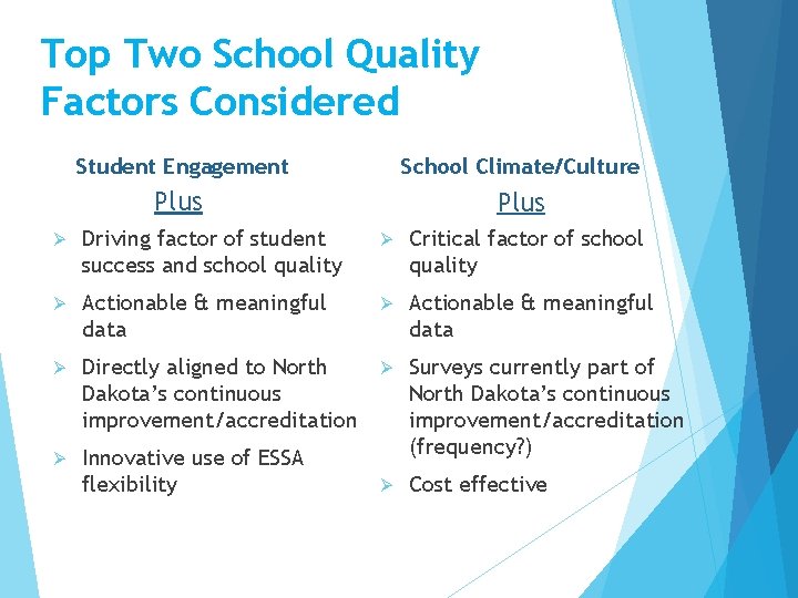 Top Two School Quality Factors Considered Student Engagement School Climate/Culture Plus Ø Driving factor Top Two School Quality Factors Considered Student Engagement School Climate/Culture Plus Ø Driving factor