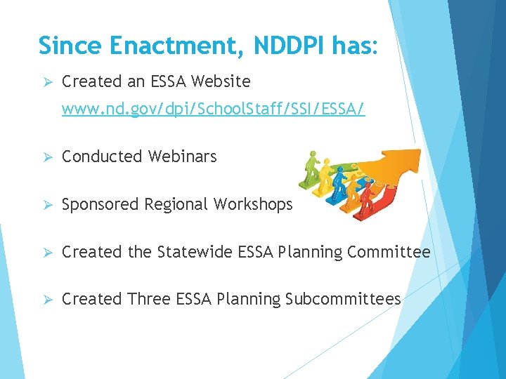 Since Enactment, NDDPI has: Ø Created an ESSA Website www. nd. gov/dpi/School. Staff/SSI/ESSA/ Ø Since Enactment, NDDPI has: Ø Created an ESSA Website www. nd. gov/dpi/School. Staff/SSI/ESSA/ Ø