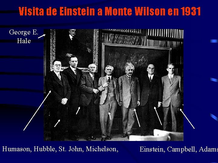 Visita de Einstein a Monte Wilson en 1931 George E. Hale Humason, Hubble, St.