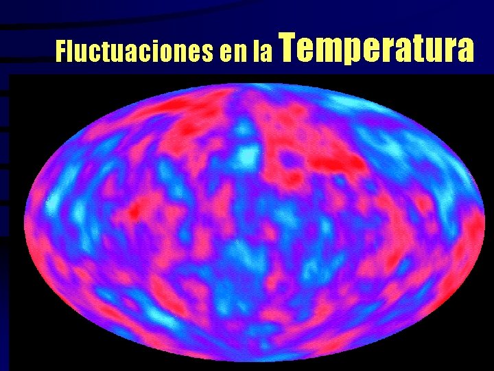 Fluctuaciones en la Temperatura 