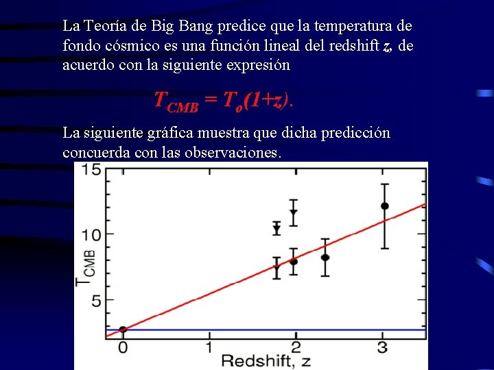 La Teoría de Big Bang predice que la temperatura de fondo cósmico es una