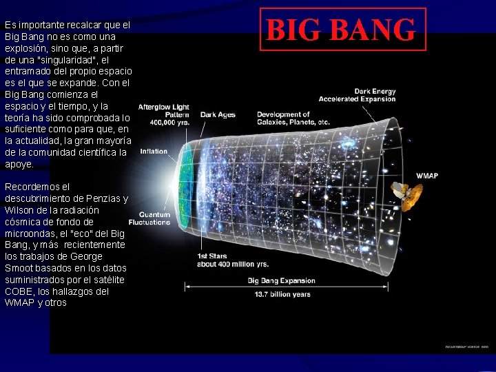 Es importante recalcar que el Big Bang no es como una explosión, sino que,