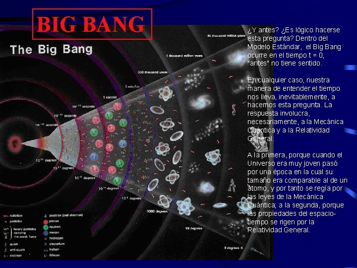 BIG BANG ¿Y antes? ¿Es lógico hacerse esta pregunta? Dentro del Modelo Estándar, el