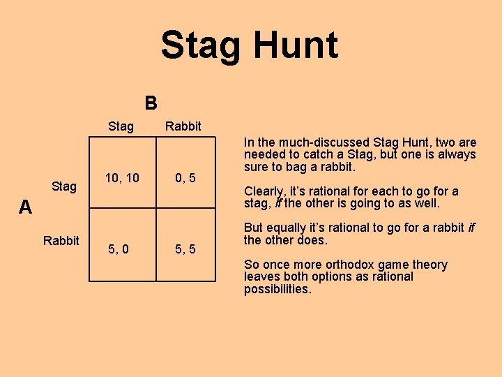 Stag Hunt B Stag 10, 10 Rabbit 0, 5 A Rabbit 5, 0 5,