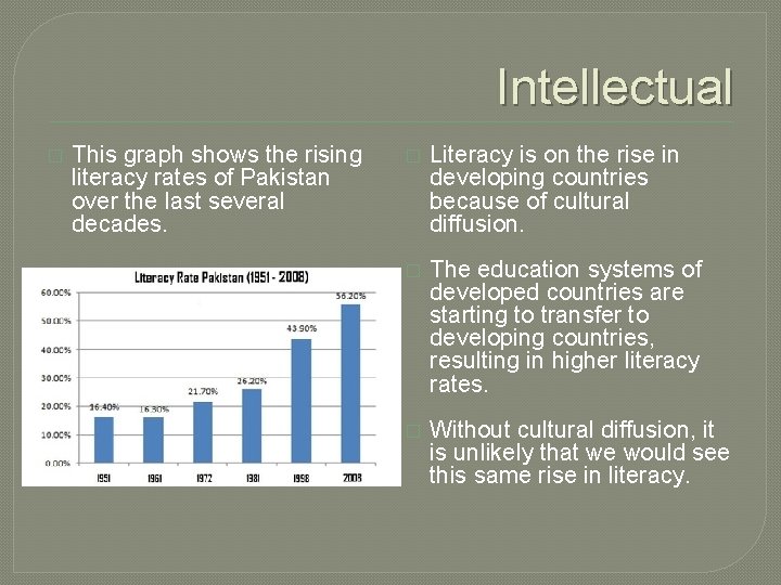 Intellectual � This graph shows the rising literacy rates of Pakistan over the last