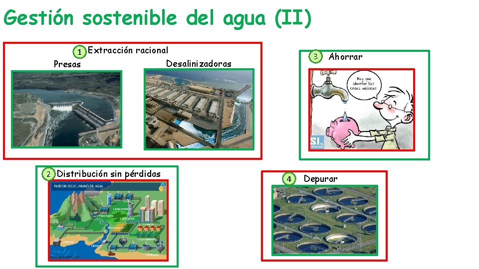 Gestión sostenible del agua (II) 1 Extracción racional Desalinizadoras Presas 2 Distribución sin pérdidas