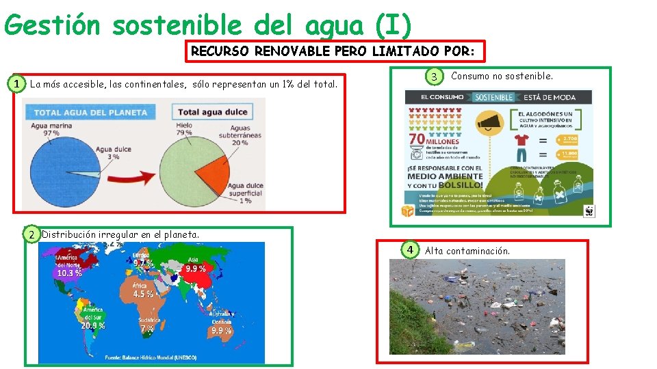 Gestión sostenible del agua (I) RECURSO RENOVABLE PERO LIMITADO POR: 1 3 La más