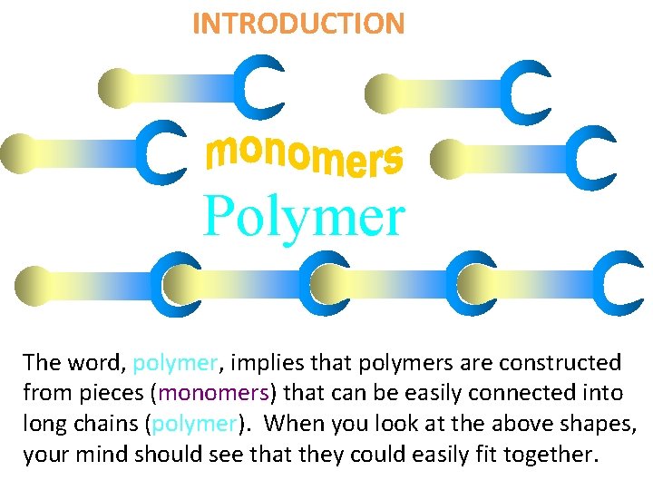 INTRODUCTION Polymer The word, polymer, implies that polymers are constructed from pieces (monomers) that