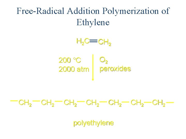 Free-Radical Addition Polymerization of Ethylene H 2 C CH 2 200 °C 2000 atm