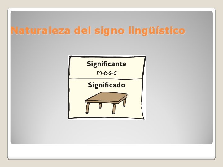 Naturaleza del signo lingüístico 