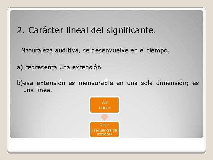 2. Carácter lineal del significante. Naturaleza auditiva, se desenvuelve en el tiempo. a) representa