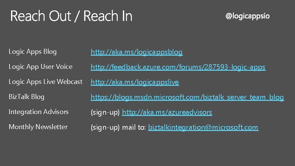 Logic Apps Blog http: //aka. ms/logicappsblog Logic App User Voice http: //feedback. azure. com/forums/287593