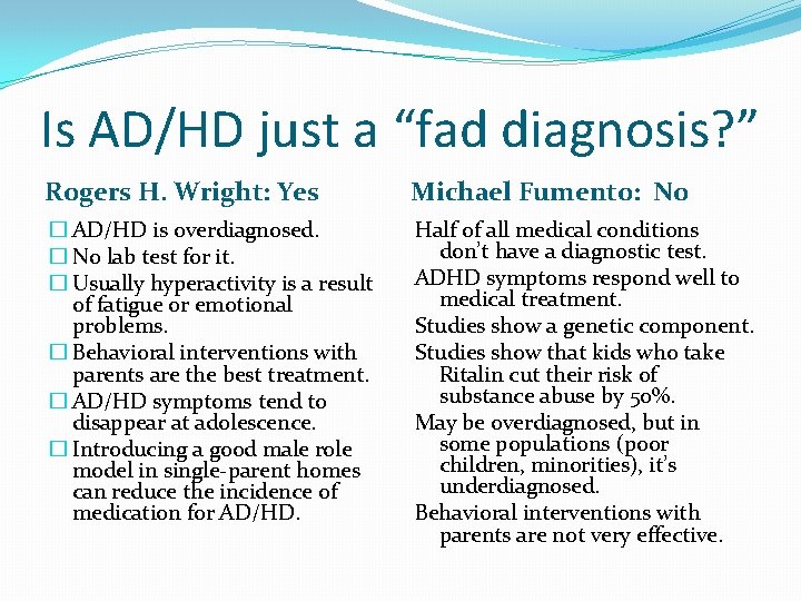 Is AD/HD just a “fad diagnosis? ” Rogers H. Wright: Yes Michael Fumento: No