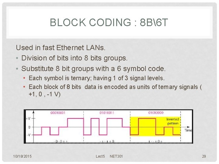 BLOCK CODING : 8 B6 T Used in fast Ethernet LANs. • Division of