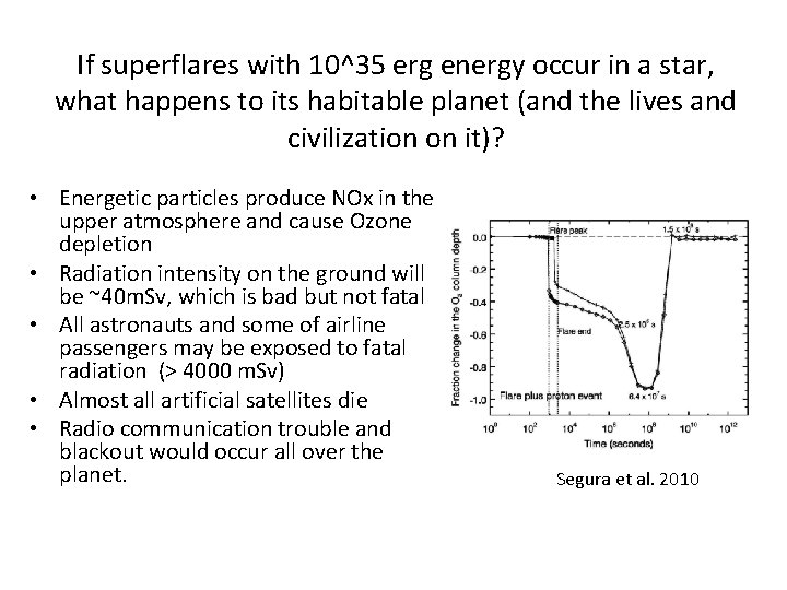 If superflares with 10^35 erg energy occur in a star, what happens to its