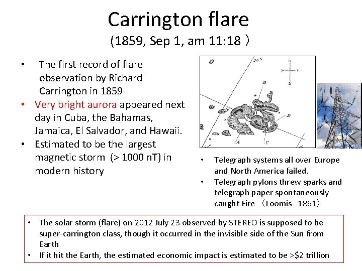 Carrington flare (1859, Sep 1, am 11: 18 ） The first record of flare