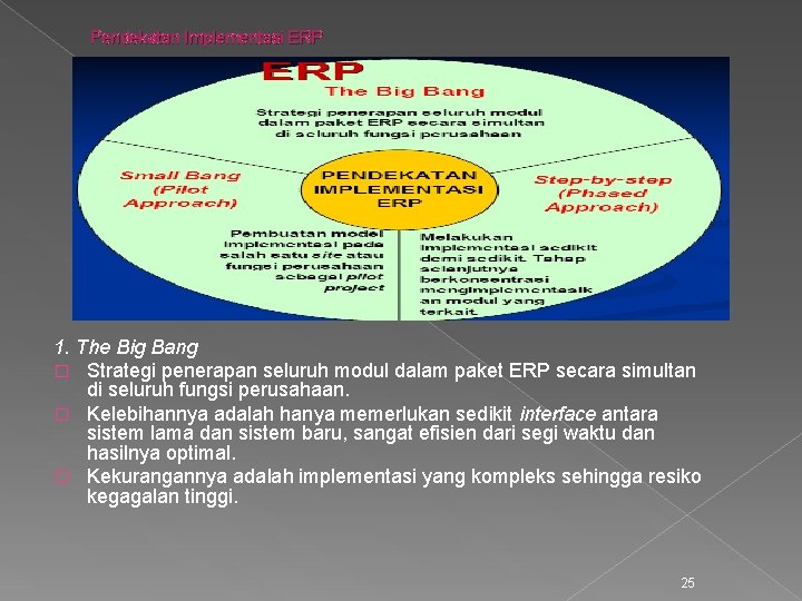Pendekatan Implementasi ERP 1. The Big Bang � Strategi penerapan seluruh modul dalam paket