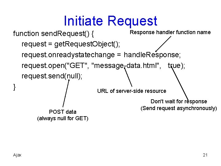 Initiate Request Response handler function name function send. Request() { request = get. Request.