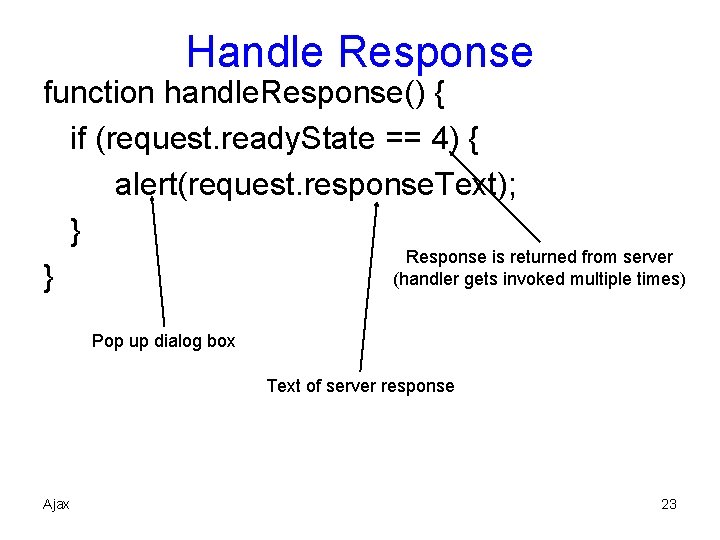 Handle Response function handle. Response() { if (request. ready. State == 4) { alert(request.