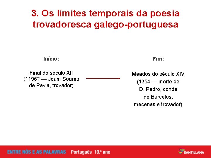 3. Os limites temporais da poesia trovadoresca galego-portuguesa Início: Fim: Final do século XII