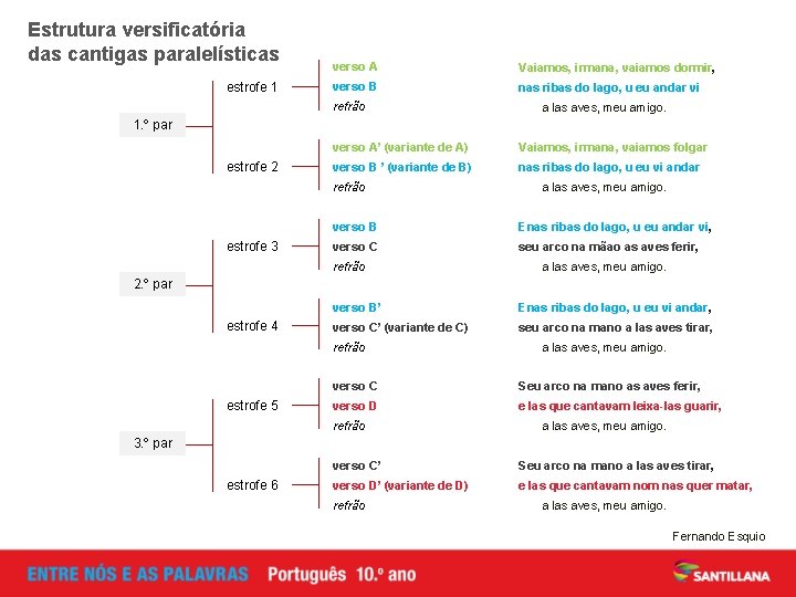 Estrutura versificatória das cantigas paralelísticas estrofe 1 verso A Vaiamos, irmana, vaiamos dormir, verso