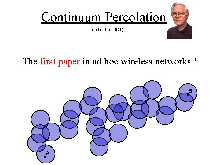 Continuum Percolation Gilbert (1961) The first paper in ad hoc wireless networks ! B