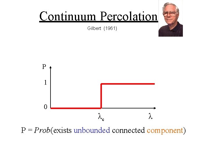 Continuum Percolation Gilbert (1961) P 1 0 λc λ P = Prob(exists unbounded connected