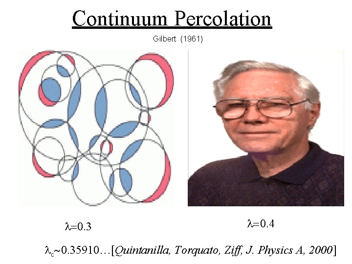 Continuum Percolation Gilbert (1961) l=0. 3 l=0. 4 lc~0. 35910…[Quintanilla, Torquato, Ziff, J. Physics Continuum Percolation Gilbert (1961) l=0. 3 l=0. 4 lc~0. 35910…[Quintanilla, Torquato, Ziff, J. Physics