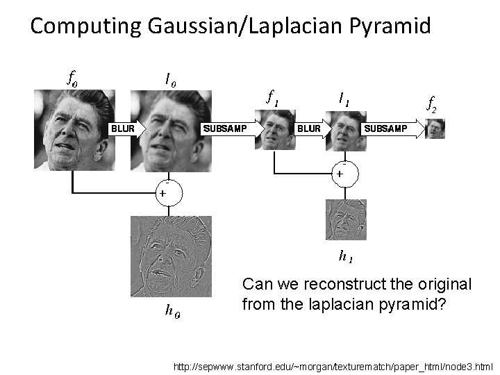 Computing Gaussian/Laplacian Pyramid Can we reconstruct the original from the laplacian pyramid? http: //sepwww.