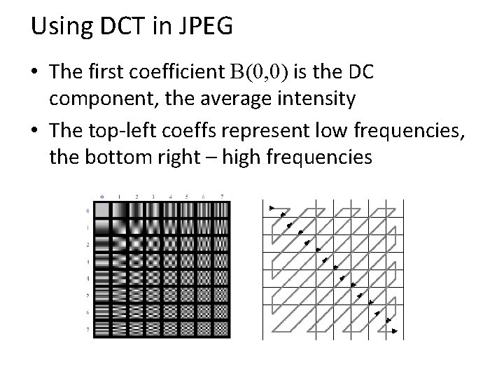 Using DCT in JPEG • The first coefficient B(0, 0) is the DC component,