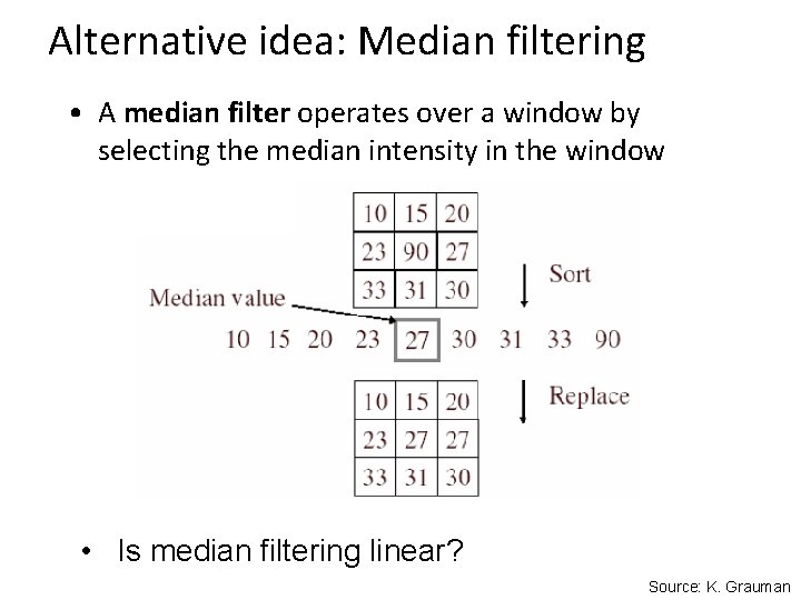 Alternative idea: Median filtering • A median filter operates over a window by selecting