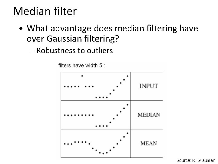 Median filter • What advantage does median filtering have over Gaussian filtering? – Robustness