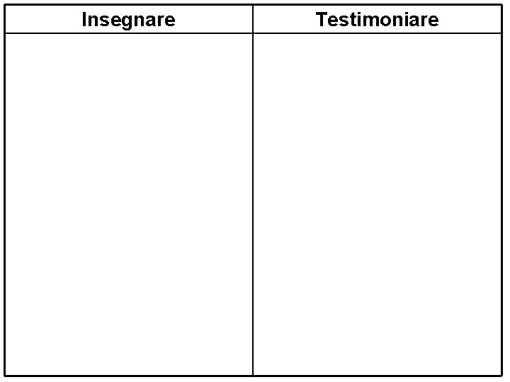 Insegnare Testimoniare Insegnare Testimoniare