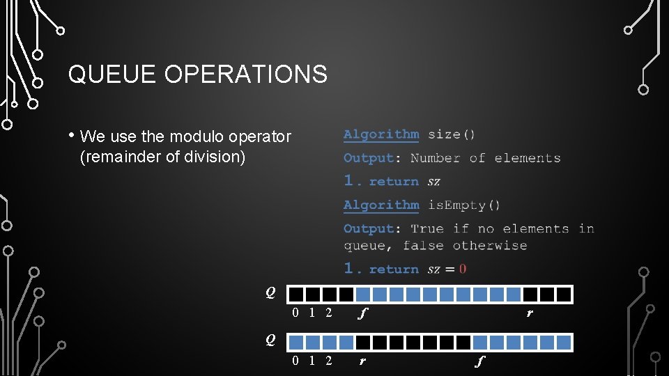 QUEUE OPERATIONS • We use the modulo operator • (remainder of division) Q 0