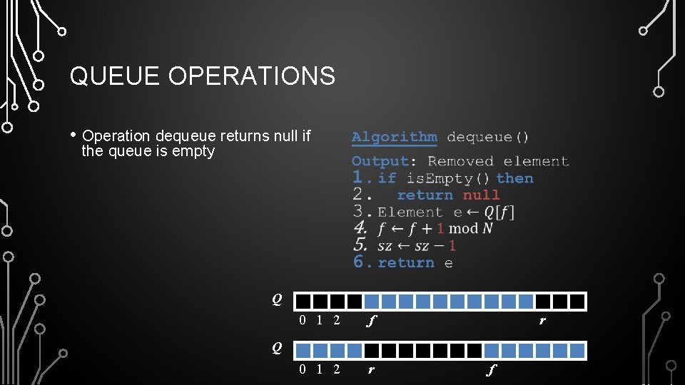QUEUE OPERATIONS • Operation dequeue returns null if the queue is empty • Q