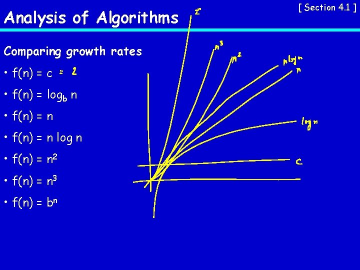 Analysis of Algorithms Comparing growth rates • f(n) = c • f(n) = logb