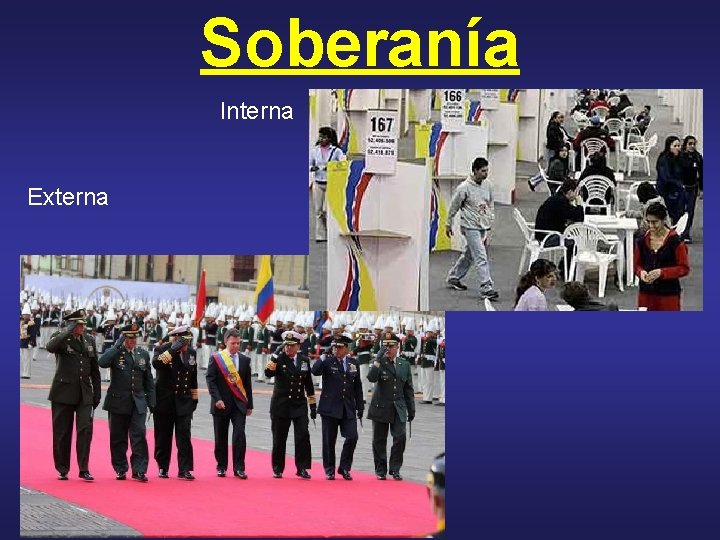 Soberanía Interna Externa 