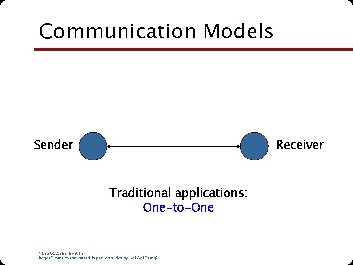Communication Models Sender Receiver Traditional applications: One-to-One NUS. SOC. CS 5248 -2015 Roger Zimmermann