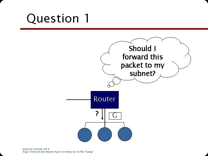Question 1 Should I forward this packet to my subnet? Router ? NUS. SOC.