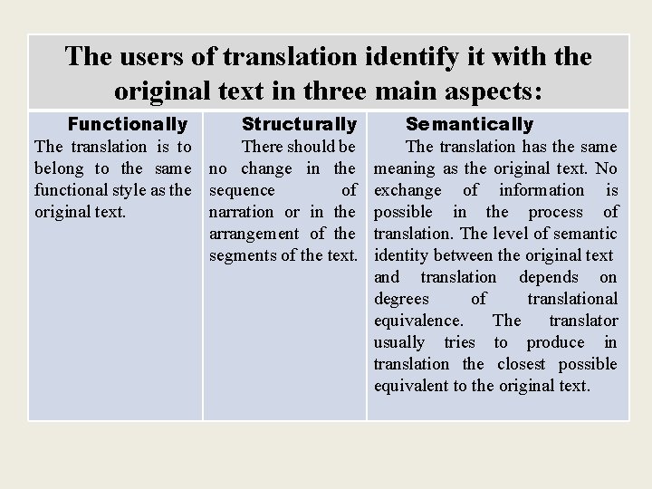 The users of translation identify it with the original text in three main aspects: