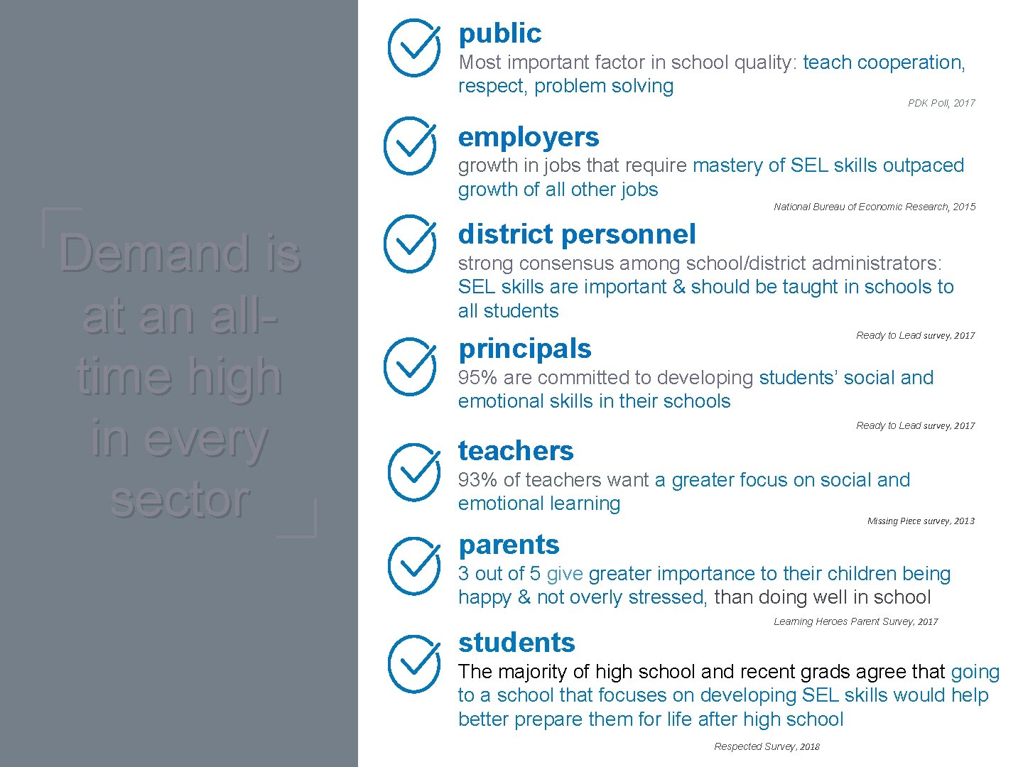 public Most important factor in school quality: teach cooperation, respect, problem solving PDK Poll,