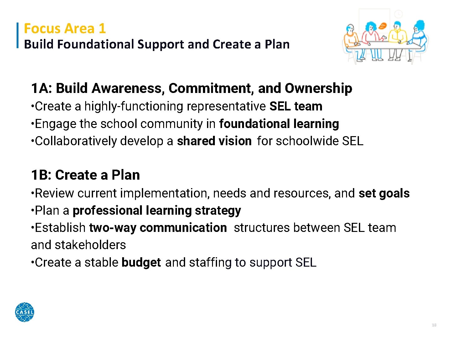 Focus Area 1 Build Foundational Support and Create a Plan 1 A: Build Awareness,