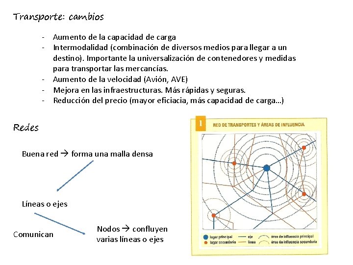 Transporte: cambios - Aumento de la capacidad de carga - Intermodalidad (combinación de diversos