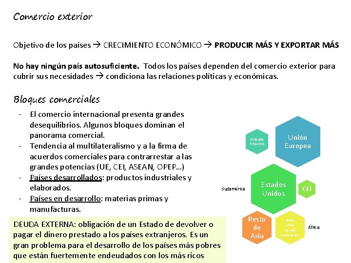 Comercio exterior Objetivo de los países CRECIMIENTO ECONÓMICO PRODUCIR MÁS Y EXPORTAR MÁS No