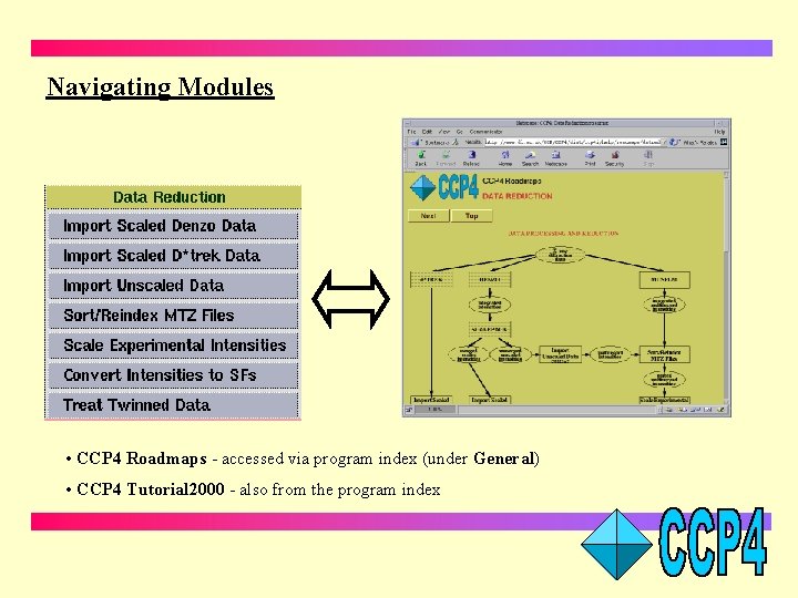 Navigating Modules • CCP 4 Roadmaps - accessed via program index (under General) •