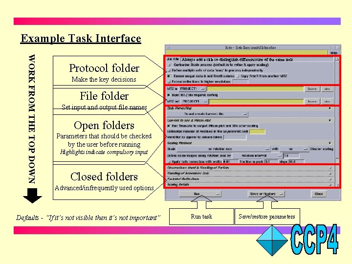 Example Task Interface WORK FROM THE TOP DOWN Protocol folder Always add a title