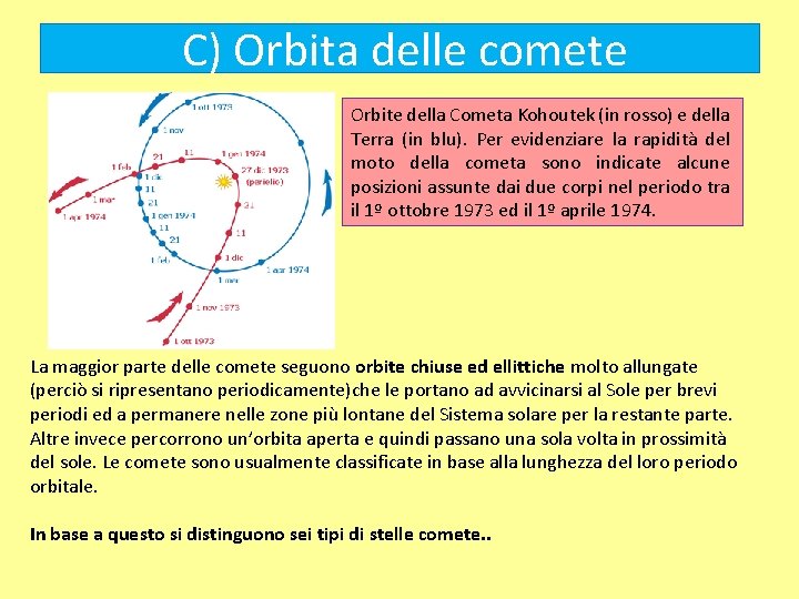 C) Orbita delle comete Orbite della Cometa Kohoutek (in rosso) e della Terra (in